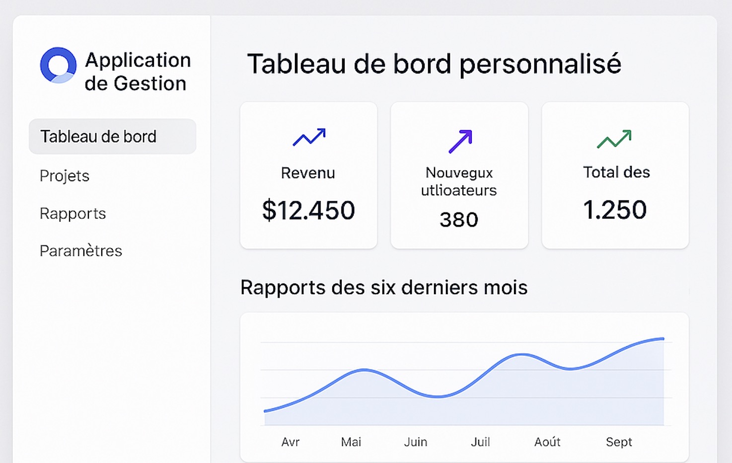 Dashboard Project